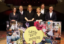 Jahrespressekonferenz der Oper zur Spielzeit 2024/25 in der Muko in Leipzig. v.l. Cornelia Preissinger, Tobias Wolff, Skadi Jennicke, Lydia Schubert, Remy Fichet und Torsten Rose beim Fototermin. Foto: André Kempner