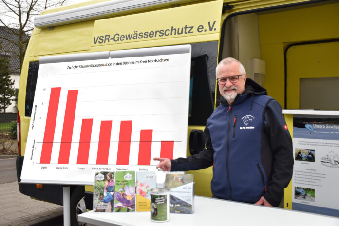 Harald Gülzow erleutert Messwerte im Kreis Nordsachsen Harald Gülzow vertritt den Verein VSR-Gewässerschutz