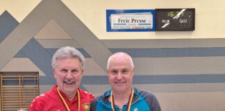 So sehen Sieger aus: Heinz Teichmann (l.) und Thomas Storch. Foto: Heinz Teichmann