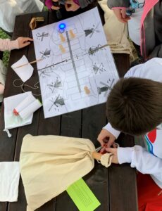 Auf der Spur eines M&uuml;ller-Geheimnisses: Mit Spielplan, Beuteln und viel Teamgeist arbeiten sich die Kinder von Hinweis zu Hinweis. Foto: Andrea Heyn 